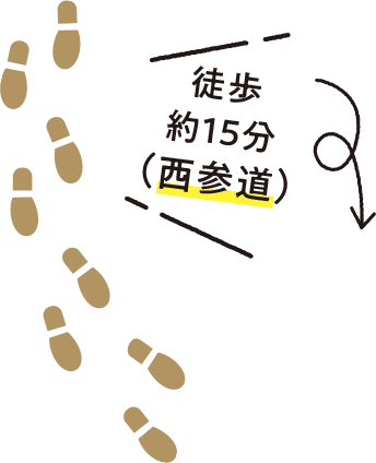 徒歩約15分（西参道）
