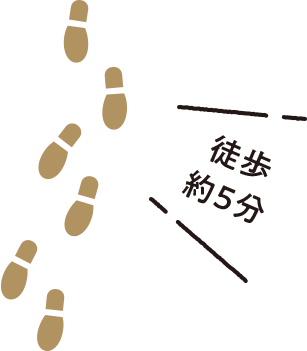 徒歩約5分